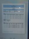 GENMARK DX ePlex Molecular Diagnostic System