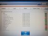 ILLUMINA Nextseq 500 DNA Sequencer