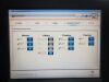 ILLUMINA Nextseq 500 DNA Sequencer
