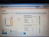 ILLUMINA Nextseq 500 DNA Sequencer