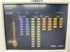 NEURM NT2000iX Radiofrequency RF Generator
