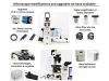ZEISS Axiovert 200m Microscope