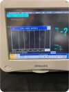 PHILIPS MP50 M8004A Anesthesia Monitor
