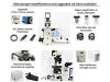 ZEISS AXIO Observer Microscope