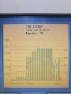 LUMENIS Versapulse PowerSuite-20W Holmium Laser w/ Footswitch