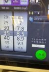 NYLO 2021  Horizon Diamond Free Shipping & 90 Day Warranty Laser - Diode