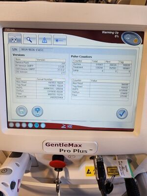 CANDELA 2022  Gentlemax Pro Plus  Free Shipping & 90 Day Warranty Laser - YAG