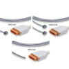 CABLES AND SENSORS DMQ-AS0 Temperature Probe