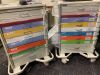 ARMSTRONG A-Smart Pediatric Medical Cart
