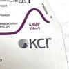 KCI REF PG004, PROMOGRAN MATRIX WOUND DRESSING, EXP 2022-11