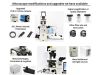 NIKON Eclipse TE2000-E Microscope