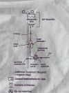 BARD Hydro-Surg Plus  0026870  Exp.2026-09 to 2027-02  (H56/Y72/Y76) Hydro-Surg Plus