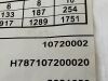 ANGIO DYNAMICS Lot of 2 Soft-Vu Renal 10720002   Exp.2024-05  (T7) Soft-Vu