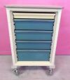 HERMAN MILLER MEDICAL CART Procedure Medical  Cart Metabolic Cart