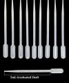 GLOBE SCIENTIFIC 139060 Pipetter