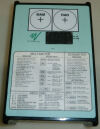 RTI MEDICAL PMX-III Radiation Meter