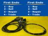 OLYMPUS GF-UCT140-AL5 Gastroscope