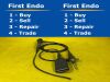 OLYMPUS CYF-V2 Endoscope