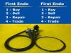 OLYMPUS GIF-XP160 Gastroscope