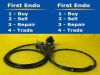 OLYMPUS Gastroscope Colonoscope