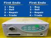FUJINON EPX-2200 Endoscopy Processor