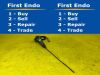 KARL STORZ Video Rhino-Laryngoscope Endoscope Endoscopy _