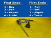 OLYMPUS WA50040A Endoeye Endoscope Endoscopy _