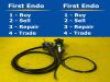 OLYMPUS Gastroscope Colonoscope