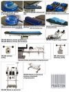 MAQUET Alphastar Plus O/R Table