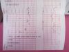 GE/COROMETRICS 120 Fetal Monitor