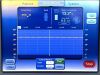 MEDIVANCE ARCTIC SUN YOM: 2019 TEMPERATURE MANAGEMENT SYSTEM
