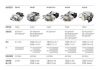 GE MCS-8064 MCS-8064 Varex Hercules MX 240 8.0 mHU X-ray Tube for GE CT  CT Scanner