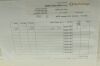 APPLIED BIOSYSTEMS QuantStudio 5 Real-Time A28134 Thermal Cycler