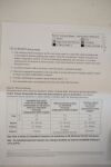 ACMI USL-RT/USL-T ACMI | USL-RT/USL-T | NO-DATE | Ultrasonic Lithotripsy Instrument Set ACMI USL-RT/USL-T