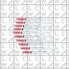COVIDIEN 8888561035 Argyle Trocar Catheter Sharp Tip 16Fr/Ch(5.3mm) x 9-8/10"(25cm). Lot of 11 Each. Expires 1/26/2025