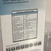 PROACTIVE MEDICAL PRODUCTS PMNEBRDK Nebulizer