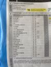 MEDLINE LAP Chole Pack  DYNJ83982A Exp.2025-11  (H38) LAP Chole Pack