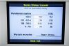 PHYSIO-CONTROL Lifepak 20/20E Defibrillator