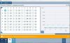 TECAN Spark Microplate Reader
