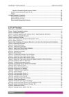 SYNERON N/A Syneron VelaShape 3 User Operator Manual – Digital Download Cosmetic General