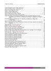 SYNERON N/A Syneron VelaShape 3 User Operator Manual – Digital Download Cosmetic General