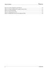 SYNERON N/A Syneron VelaSmooth User Operator Manual and Reference Guide- Digital Download Cosmetic General