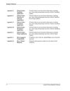 ALMA Accent Prime User Operator Manual