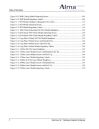 ALMA Harmony XL Reference Guide & User Operator