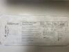 ETHICON ENDO-SURGERY CDH29P ECHELON CIRCULAR 29 mm
