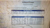 GE Carescape B650 Anesthesia Monitor