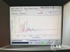 WYATT Heleos-II Technology Dawn  Multi-Angle Light Scattering  w/