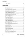 ALMA Soprano XLI Quick Reference Guide & User Operator