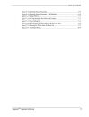 ALMA Soprano XLI Quick Reference Guide & User Operator