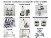 EPPENDORF BioFlo 320 Eppendorf BioFlo 320 Bioprocess Bioreactor Control System - 1SLPM